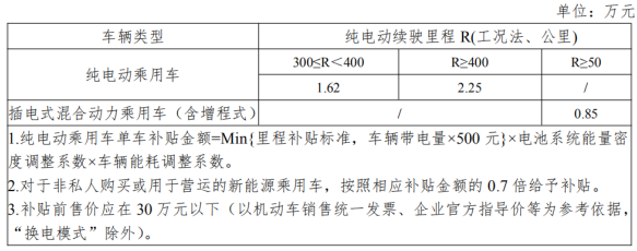 微信截图_20220309100133.png