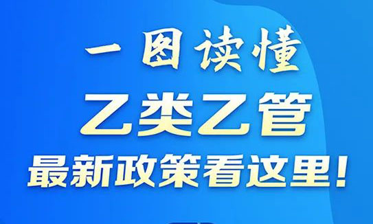 “乙类乙管”，最新政策看这里！